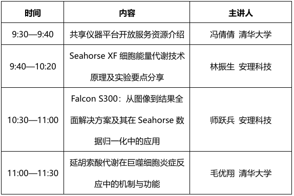 20251028 共享仪器平台Seahorse XF细胞能量代谢分析技术大型讲座通知 日程安排.png